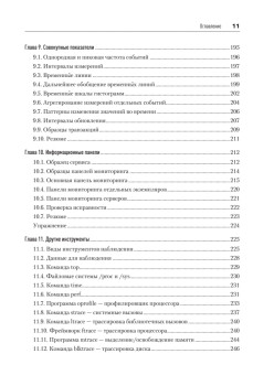 Software Dynamics: оптимизация производительности программного обеспечения