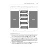 Linux для сетевых инженеров
