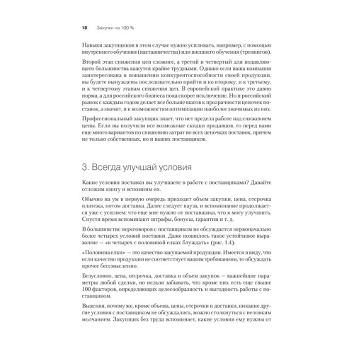 Закупки на 100%. Опыт 350 компаний в снижении цен и получении лучших условий у сложных поставщиков