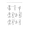 Apache Kafka. Потоковая обработка и анализ данных, 2-е издание