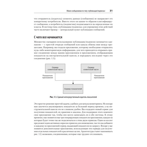 Apache Kafka. Потоковая обработка и анализ данных, 2-е издание