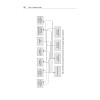Apache Kafka. Потоковая обработка и анализ данных, 2-е издание
