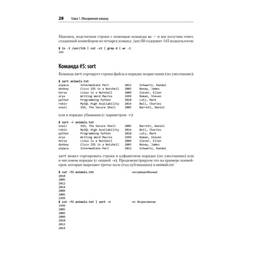Linux. Командная строка. Лучшие практики