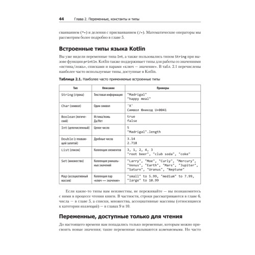 Kotlin. Программирование для профессионалов. 2-е изд.
