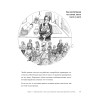 Соберись! Части личности. Понимаем себя и других