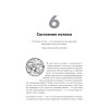 Искусство чистого кода