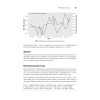 Python для data science