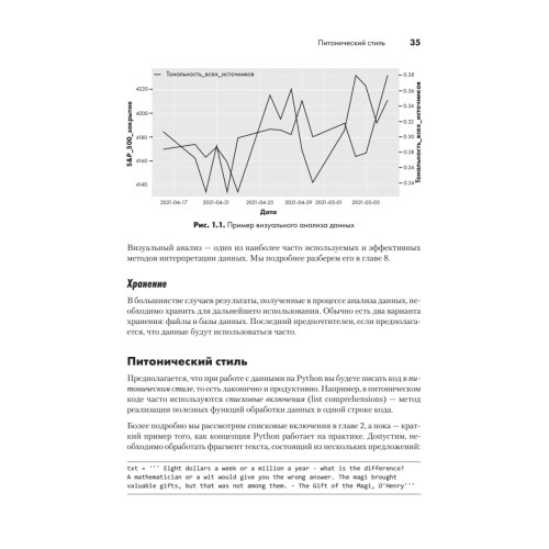 Python для data science