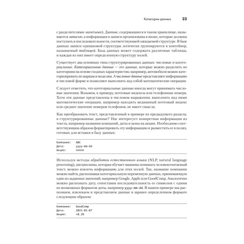 Python для data science
