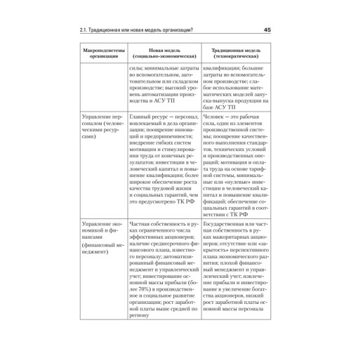 Маркетинг организации: Учебник для вузов. Стандарт третьего поколения