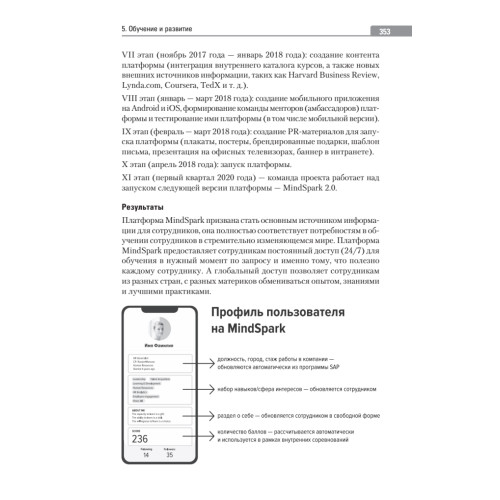 Путь сотрудника. Практики лучших работодателей
