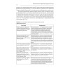 Финансовые рынки и финансово-кредитные институты: Учебное пособие. 2-е издание, доп. и перераб.