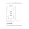 Классические задачи Computer Science на языке Java