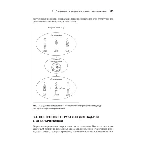 Классические задачи Computer Science на языке Java