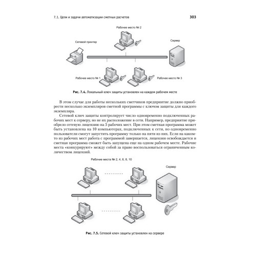 Сметное дело в строительстве. Самоучитель. 6-е изд., переработанное и дополненное