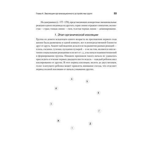 Кто останется в живых? Основы социометрии, групповой психотерапии и социодрамы