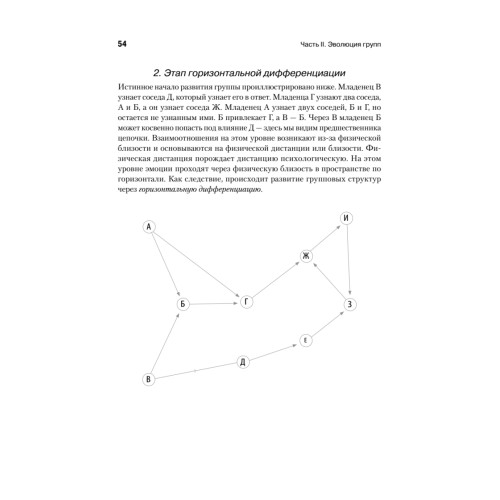 Кто останется в живых? Основы социометрии, групповой психотерапии и социодрамы