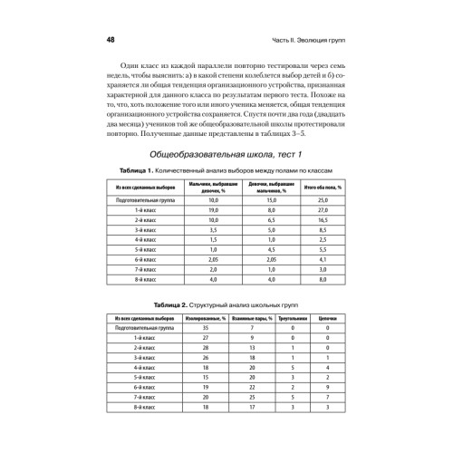 Кто останется в живых? Основы социометрии, групповой психотерапии и социодрамы