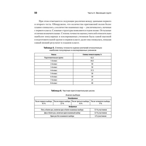 Кто останется в живых? Основы социометрии, групповой психотерапии и социодрамы