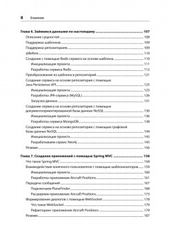 Spring Boot по-быстрому