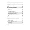 Spring Boot по-быстрому