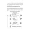 Грокаем глубокое обучение с подкреплением