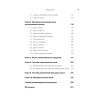Хирургический шов. 3-е изд., обновленное
