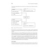 Hypermedia-разработка. htmx и Hyperview