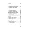 Психология любви (#экопокет)