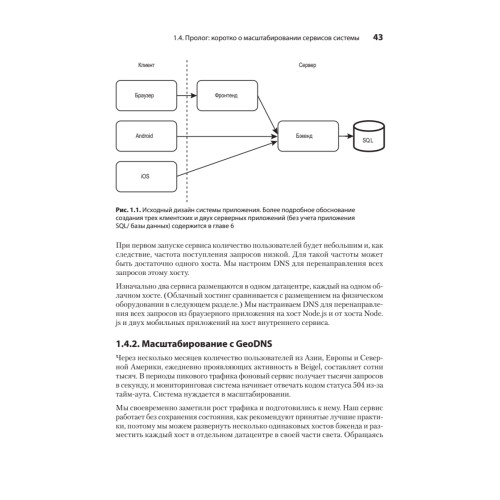 System Design: пережить интервью