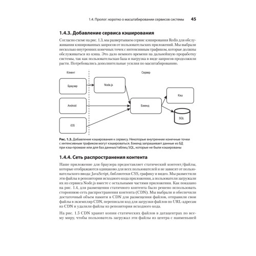 System Design: пережить интервью