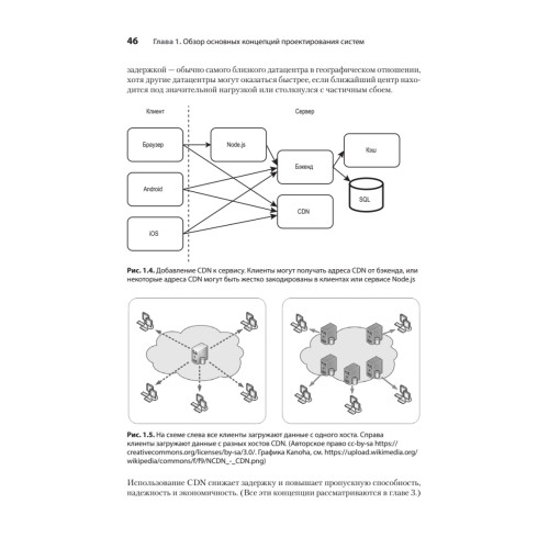 System Design: пережить интервью
