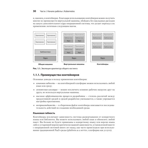 Kubernetes для разработчиков