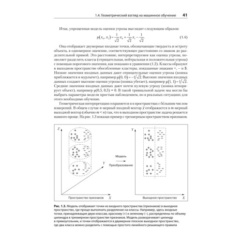 Математика и архитектура глубокого обучения