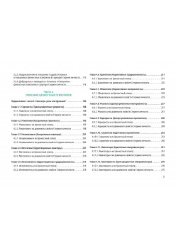 Ценностный код личности