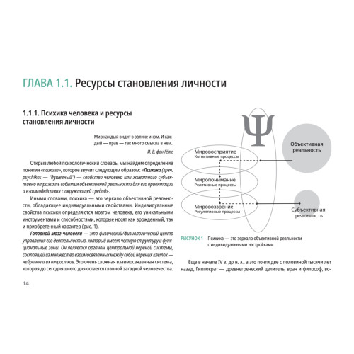Ценностный код личности