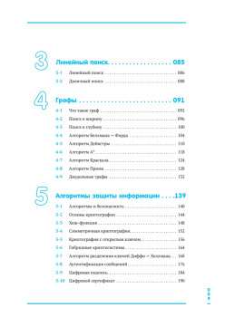 Алгоритмы и структуры данных для тех, кто ненавидит читать лонгриды