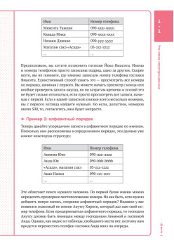 Алгоритмы и структуры данных для тех, кто ненавидит читать лонгриды