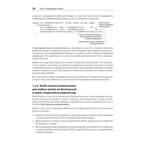 Kotlin в действии, 2-е изд.