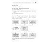 Простое объектно-ориентированное проектирование: чистый и гибкий код