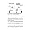 Простое объектно-ориентированное проектирование: чистый и гибкий код