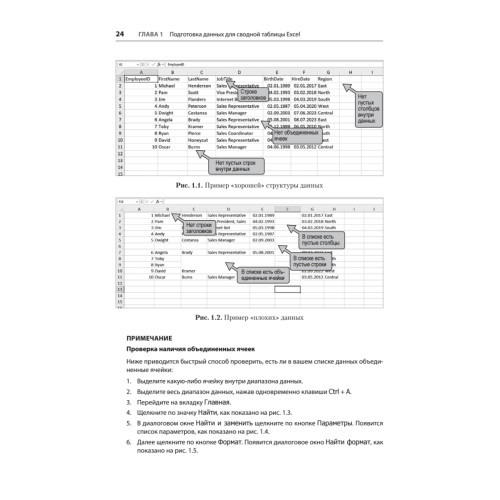 Магия Excel для непрограммистов. Сводные таблицы, Power Query, дашборды и многое другое