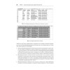 Магия Excel для непрограммистов. Сводные таблицы, Power Query, дашборды и многое другое