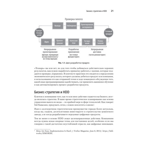 Hypothesis-Driven Development: Продуктовые гипотезы в разработке