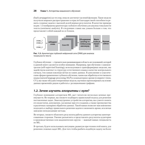 Алгоритмы машинного обучения