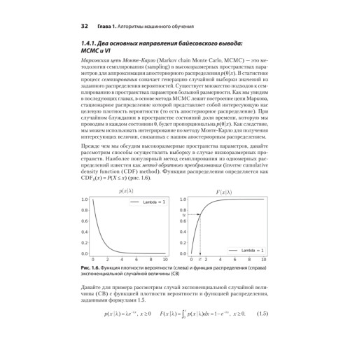 Алгоритмы машинного обучения