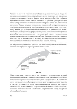 Вот так выглядит тревога: навыки КПТ для ее преодоления