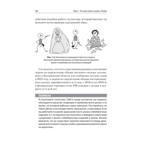 Маркетинговые исследования: объем рынка, расчет и обоснование. Учебное пособие