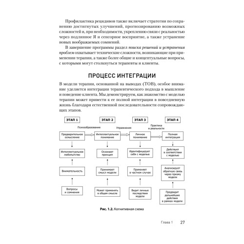 Клиническое руководство по обсессивно-компульсивному расстройству