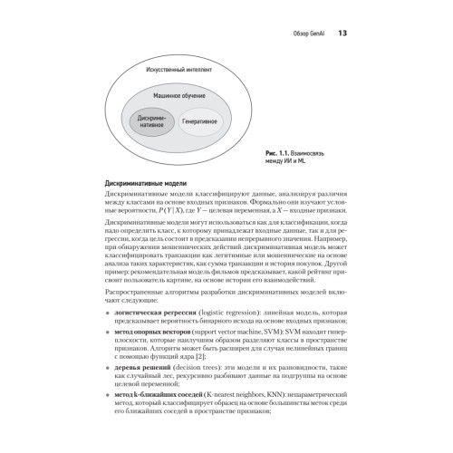System Design. Подготовка к сложному интервью по GenAI